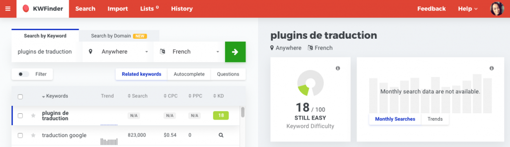 KWFinder French search results for "translation plugins'