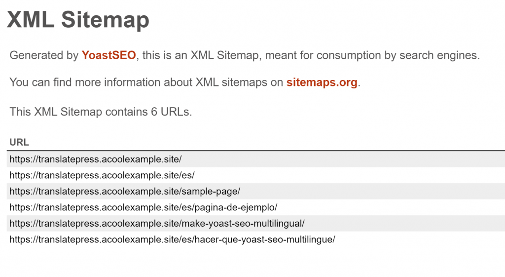 Yoast SEO multilingual sitemap