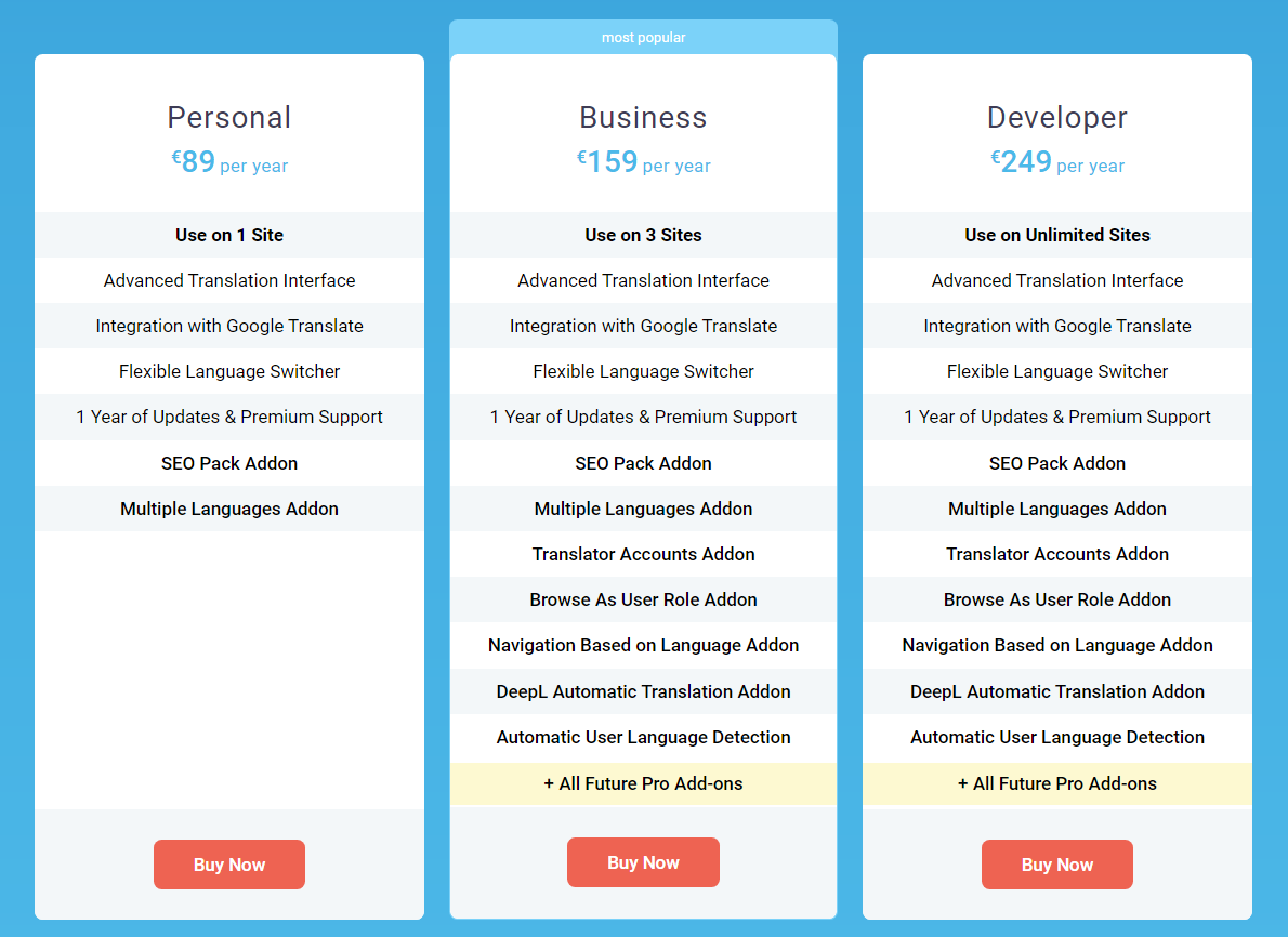 TranslatePress Pricing and Plans